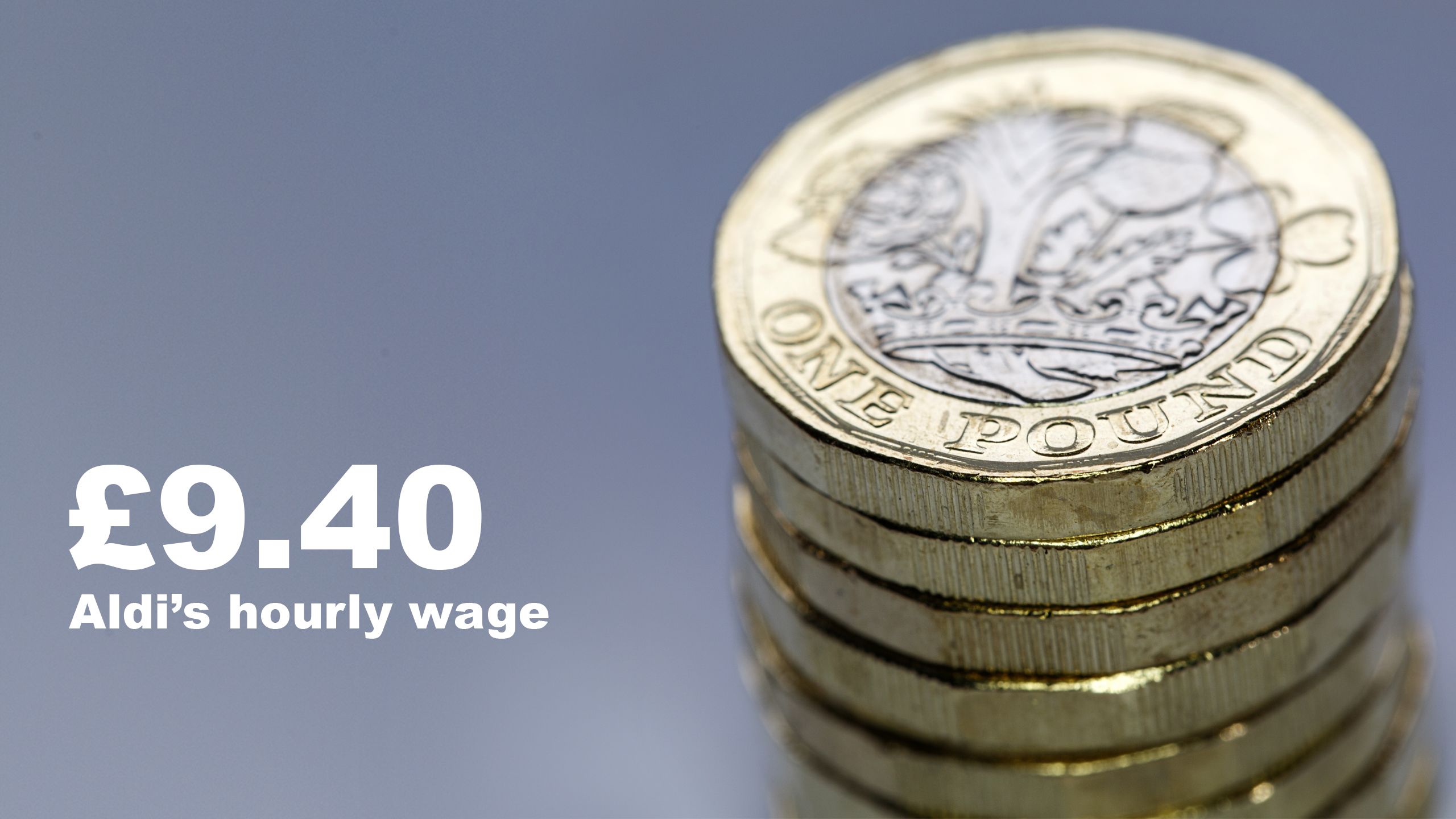 Stack of pound coins with the words "£9.40 Aldi's hourly wage"